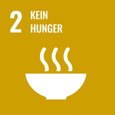 Ziel 2: KEIN HUNGER