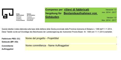Leistungsvergütungen für die Bestandsaufnahme von Gebäuden in der Autonomen Provinz Bozen
